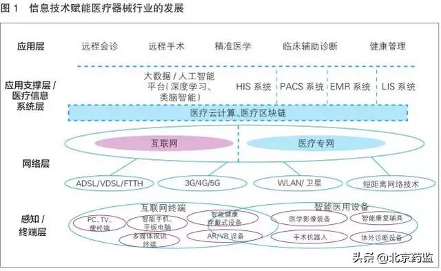 AI助力传统手工艺创新发展的探索之路