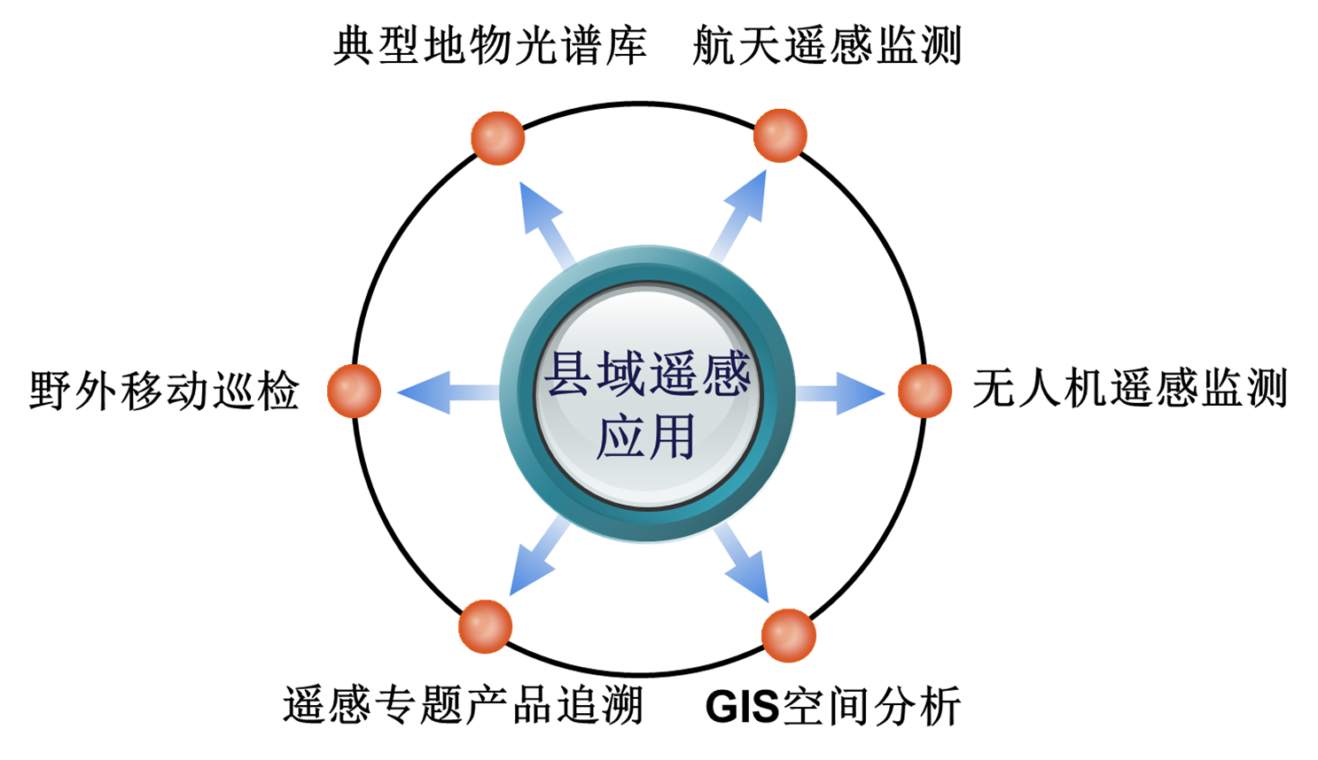 个性化服务提升用户娱乐黏性的策略探究