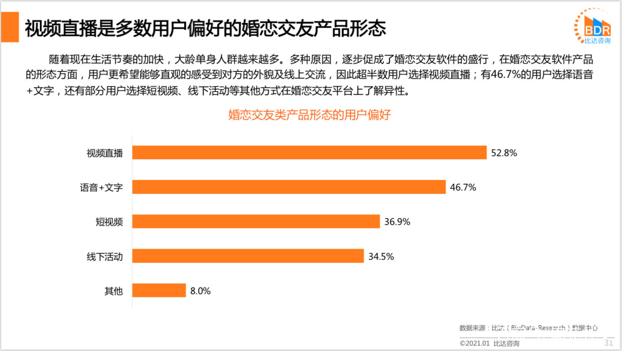 娱乐科技如何精准满足用户多样化偏好