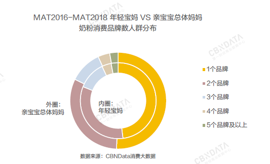 个性化服务重塑娱乐消费体验，改变娱乐消费行为的深度解析