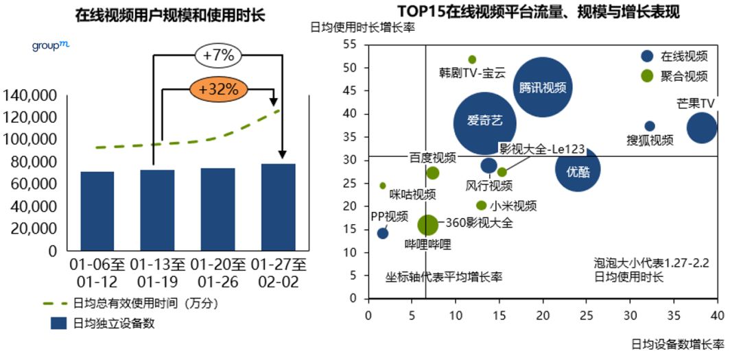 新媒体娱乐内容突破时空界限的策略探讨