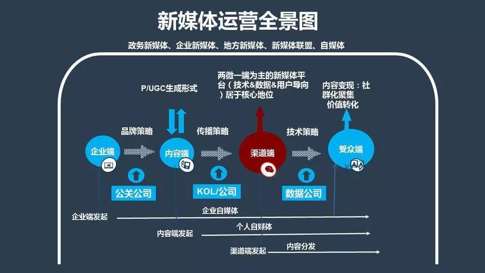 浅语落尘 第10页