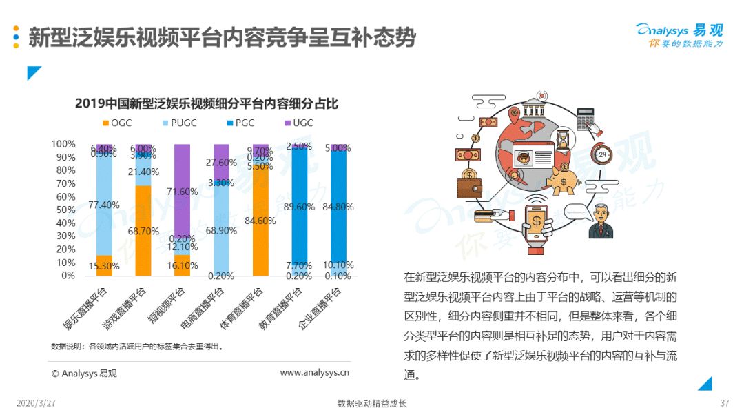 新媒体技术驱动下的观众娱乐参与创新模式探索