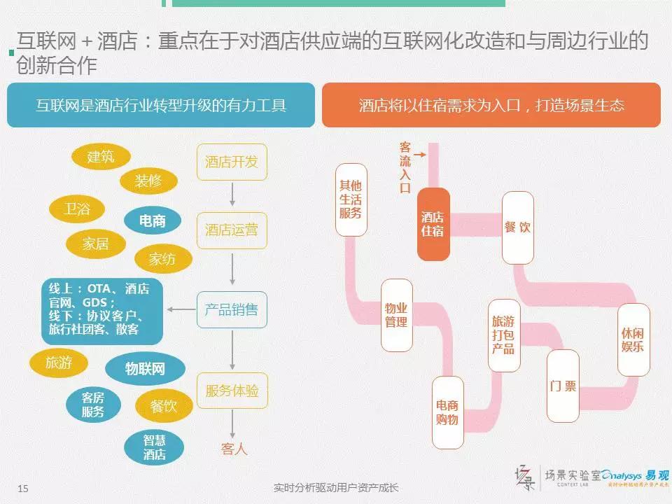 个性化服务重塑娱乐内容生产方式