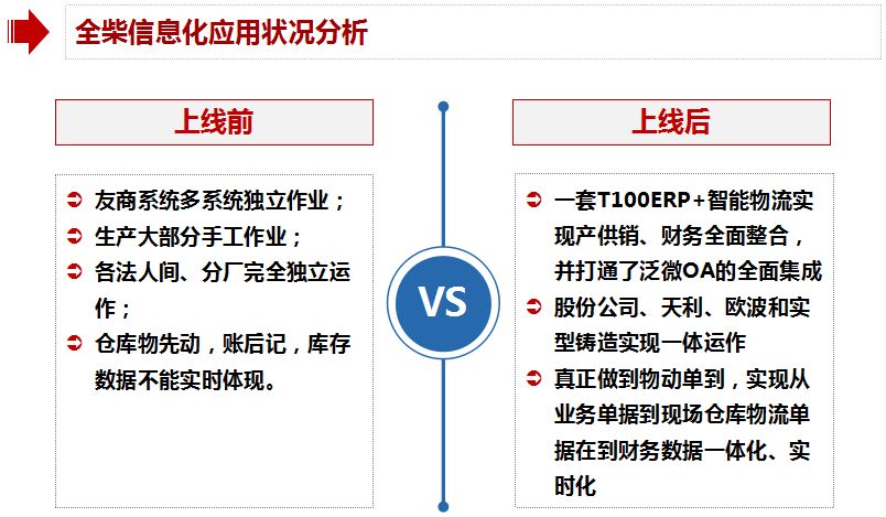 雁过留声 第10页