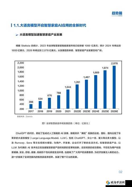 娱乐科技引领服务转型，从大众化走向个性化