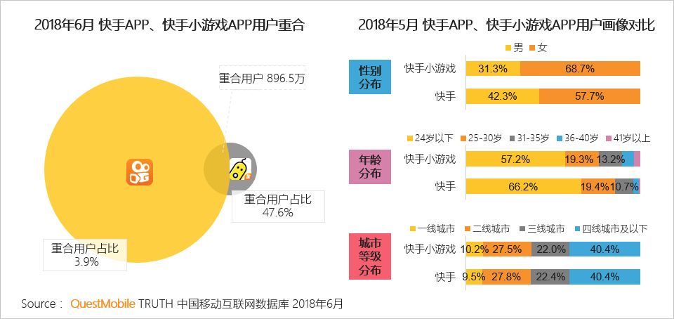 浅语落尘 第9页