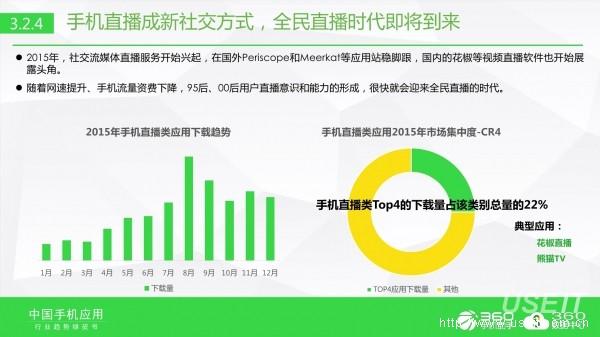 数字化直播平台构建新型社交模式探究