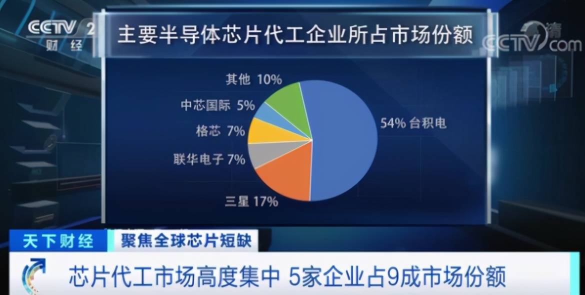 繁若似落 第10页