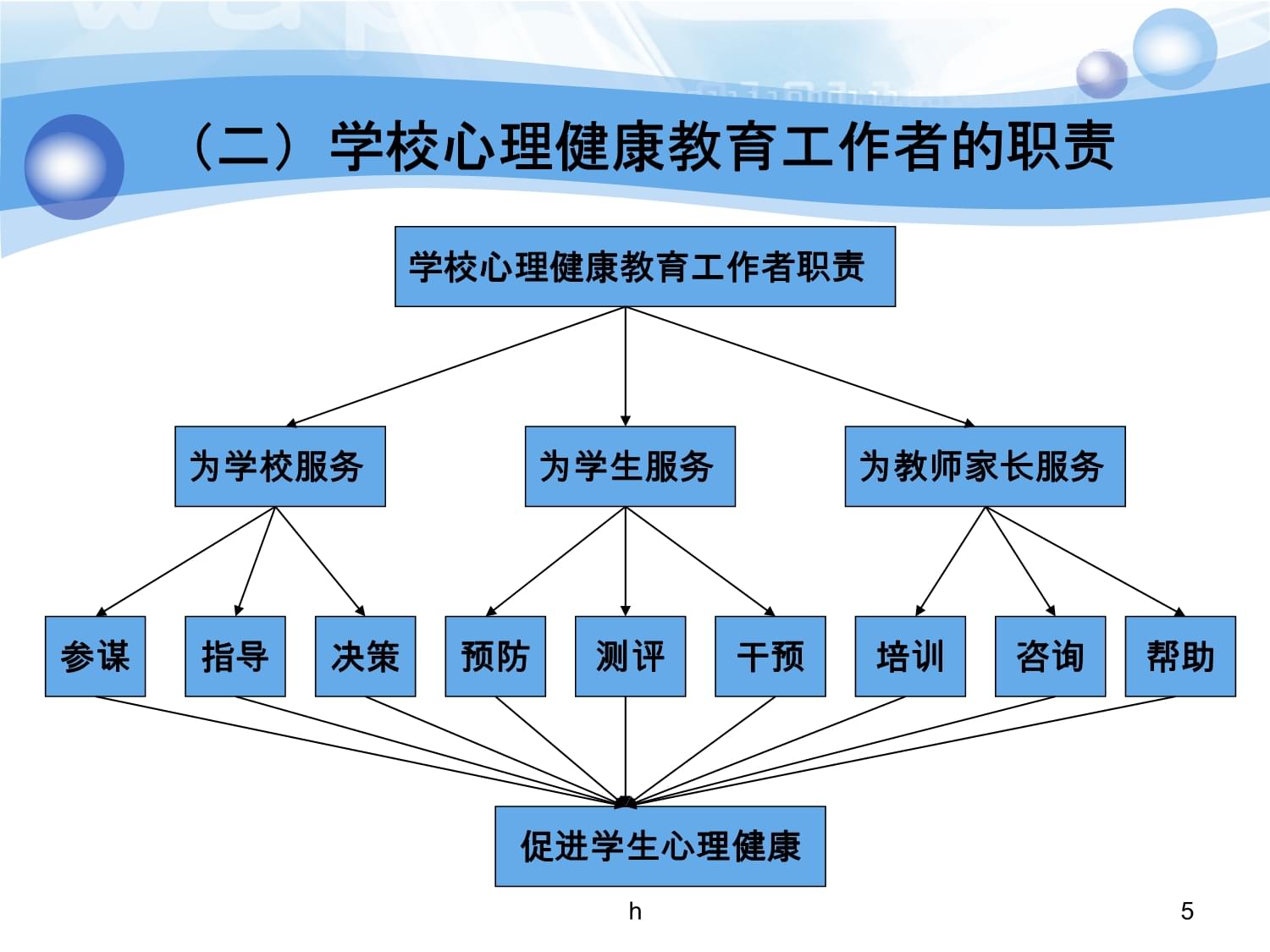 校园心理健康教育面临的挑战及解决方案探索