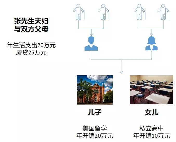 幽雅琴韵 第7页