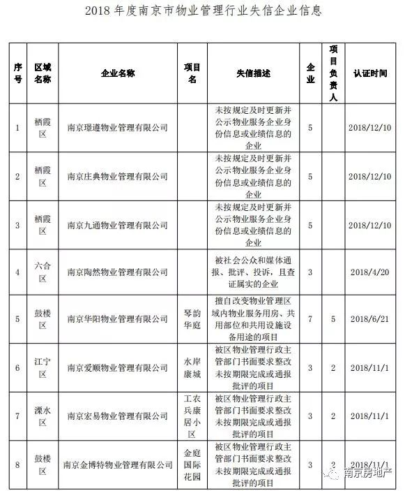 家庭理财管理与信用评分提升之道