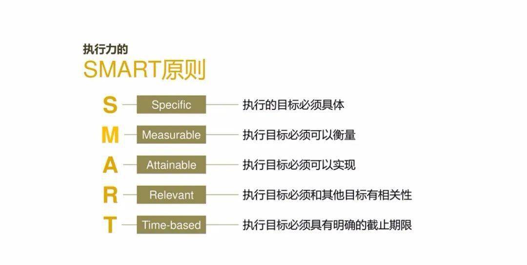 家庭理财中的税务规划与节税策略