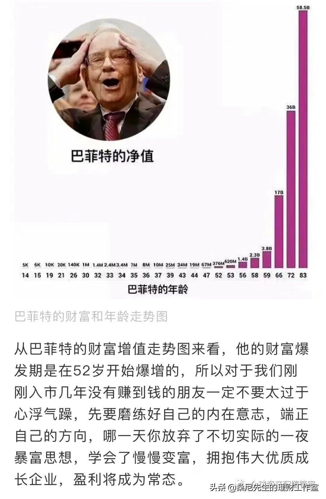 家庭理财：如何实现短期财务目标