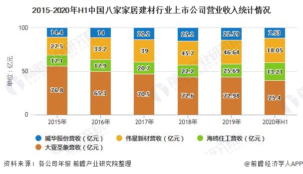 科技企业引领未来经济竞争格局的策略之道