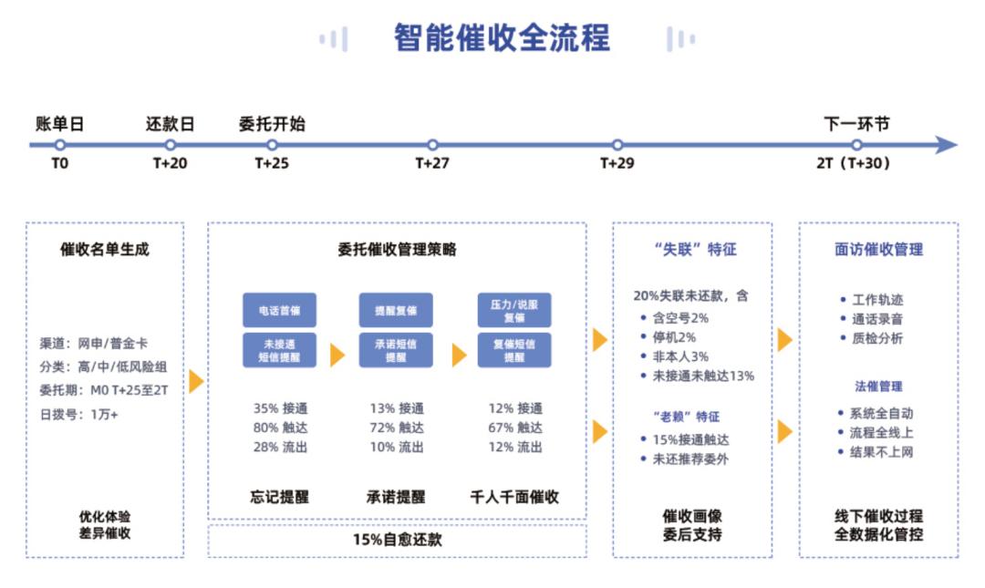 新兴科技企业驱动经济高质量增长之道