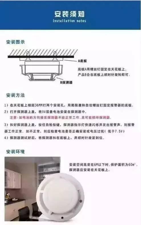 确保家庭火灾报警功能正常运作与防火防盗双重保障的措施