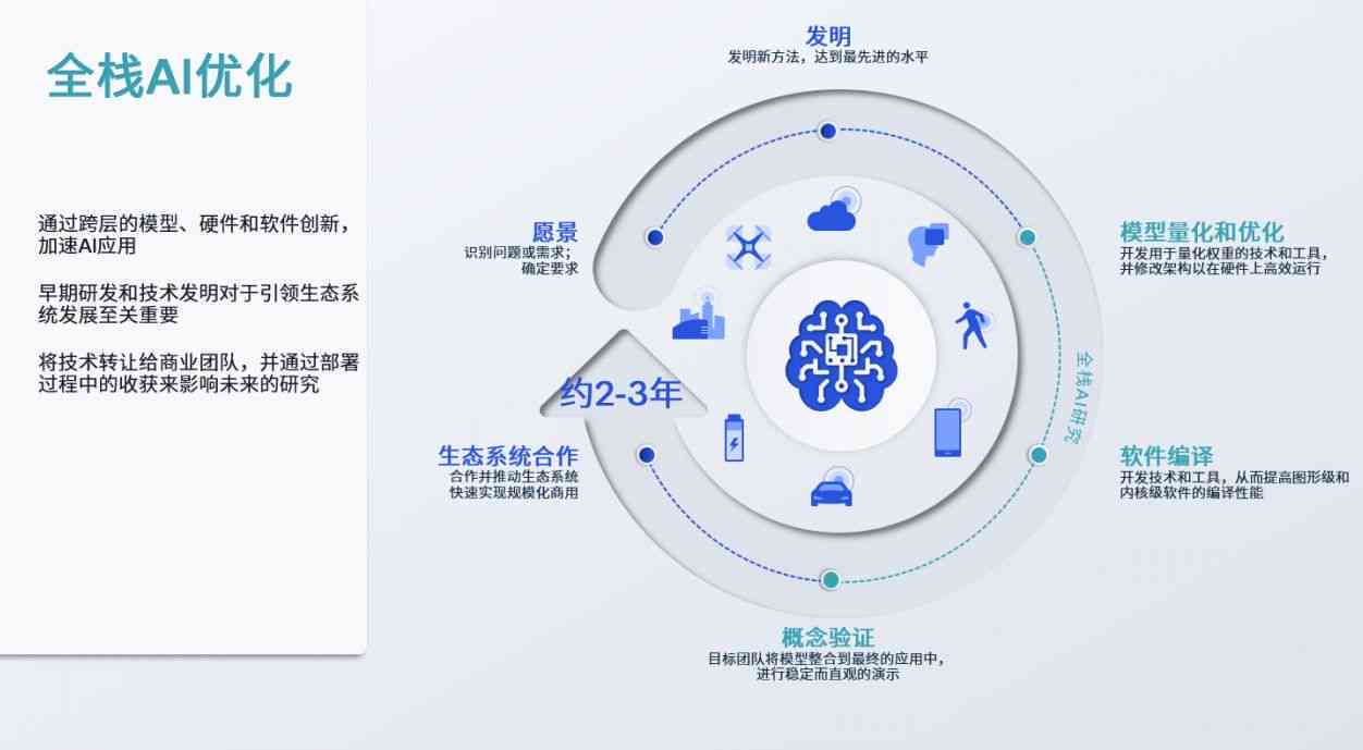 AI驱动娱乐科技新模式，个性化服务引领新潮流