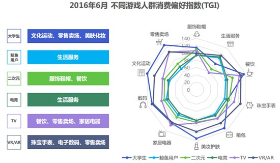 娱乐科技如何满足多样化用户偏好