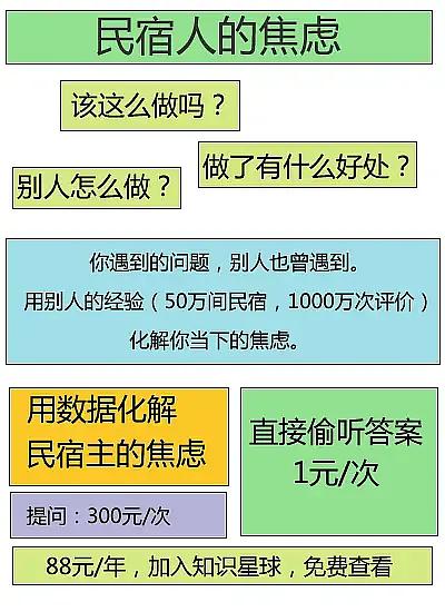 个性化服务优化用户娱乐决策路径的策略探究