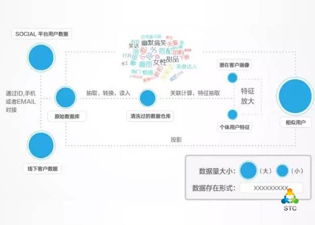 客户案例 第37页