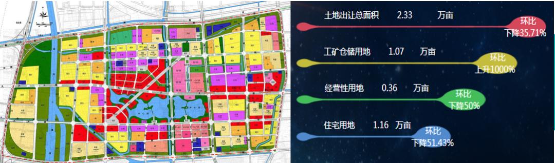 智慧城市数字资产管理优化指南，文化娱乐领域策略探讨