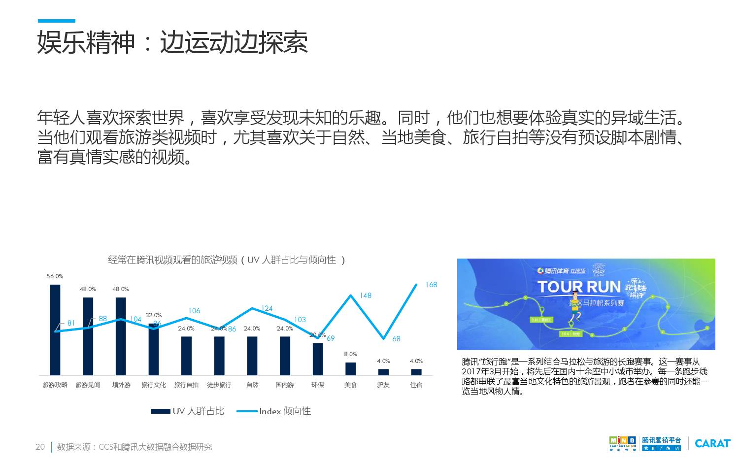 新媒体娱乐，无缝衔接观众娱乐体验