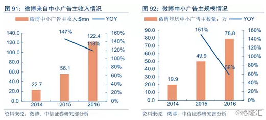 新媒体娱乐技术提升观众决策效率的策略解析