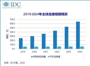 娱乐科技助力智能化娱乐互动的个性化实现