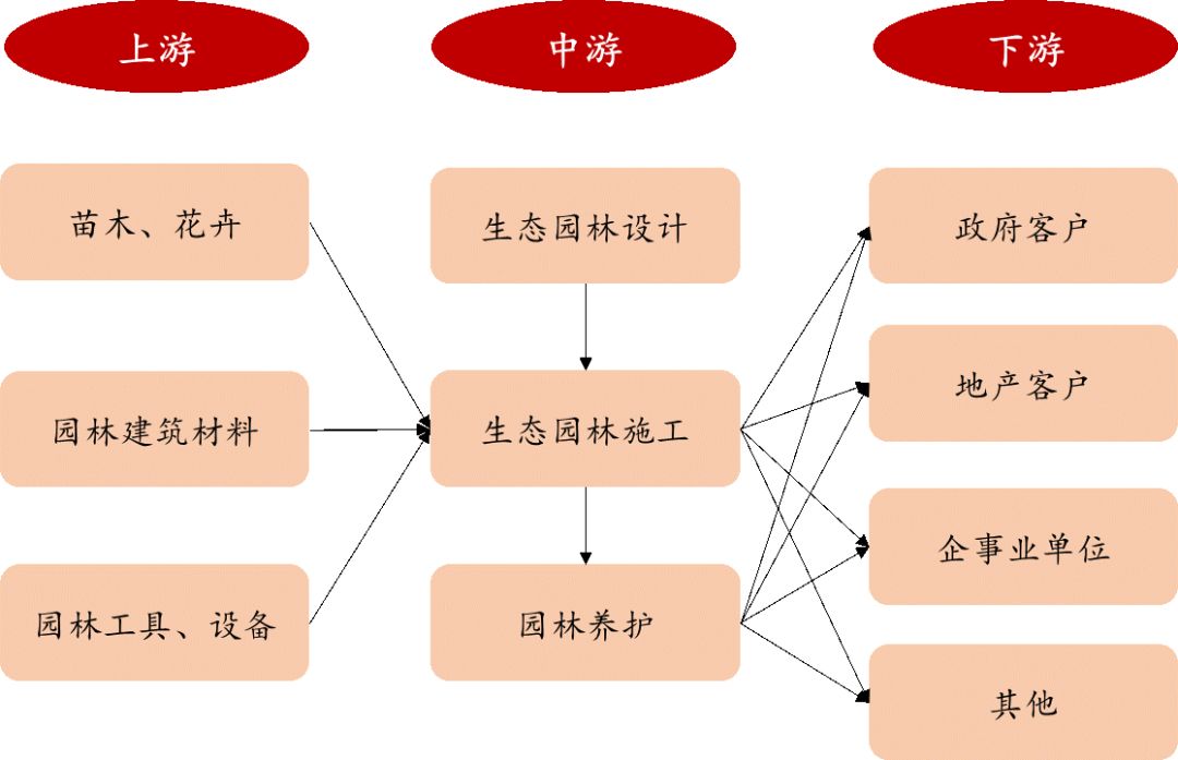 娱乐行业新生态体系构建，个性化服务的力量与探索