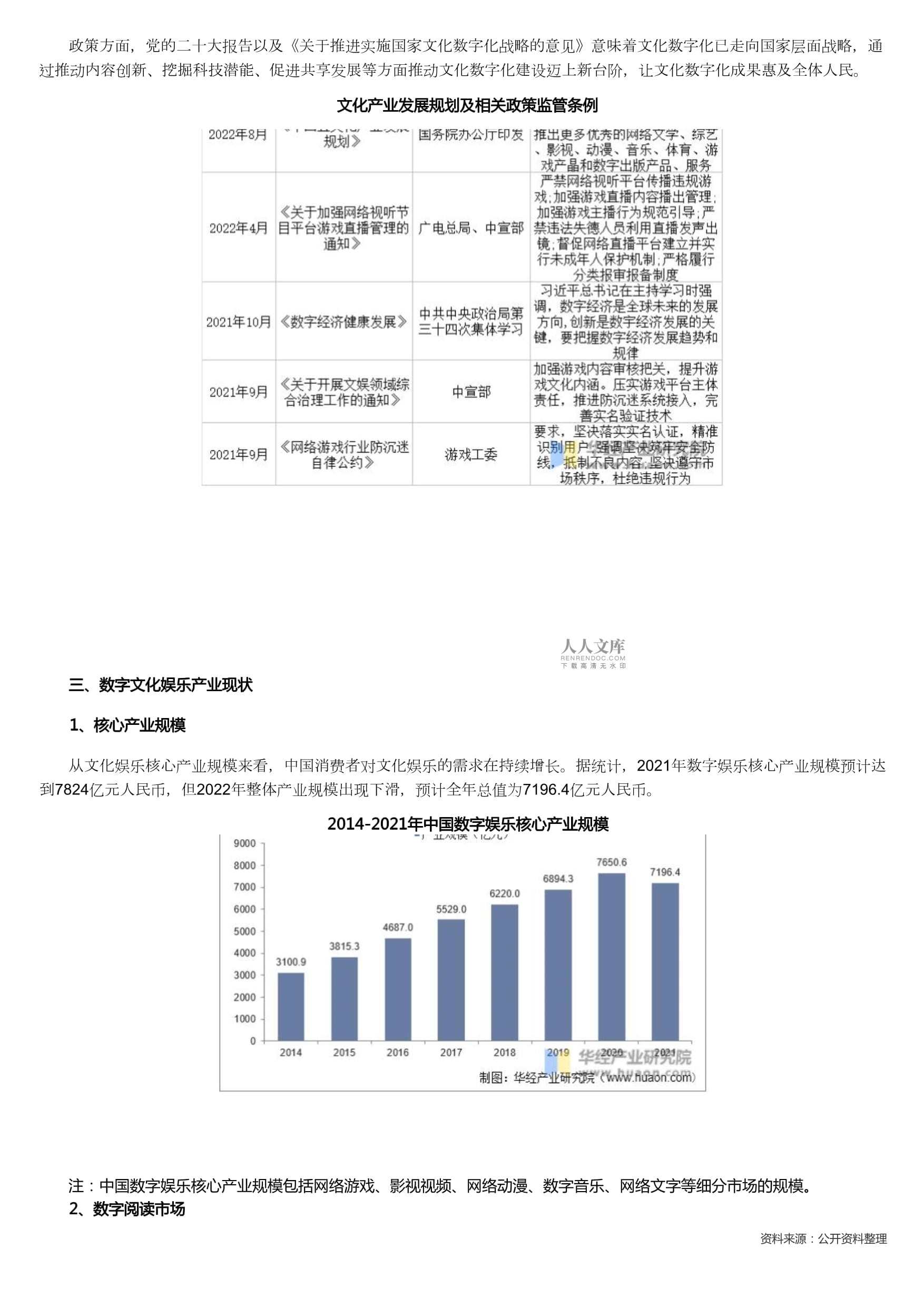 数字娱乐内容创新及市场需求深度解析