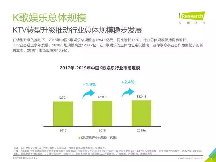 数字科技助力娱乐习惯升级，用户娱乐体验的新变革