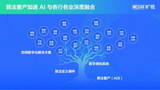 AI算法引领娱乐内容生产模式多元化革新