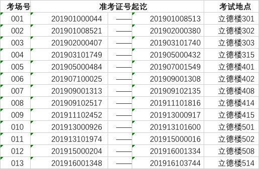 数字科技与娱乐消费场景的创新性整合