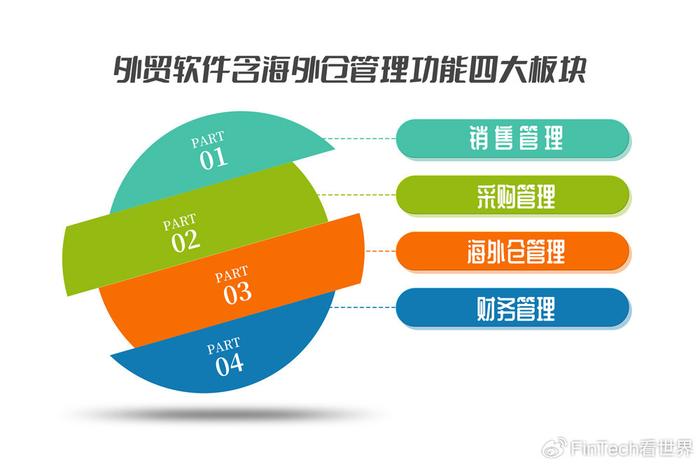 数字化解决方案助力传统文化传播效率提升