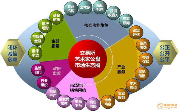 联系我们 第28页