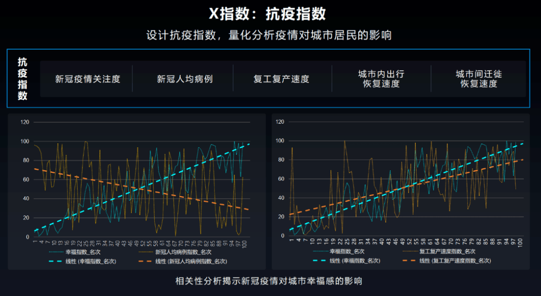 数据技术如何揭示传统文化的历史演变轨迹