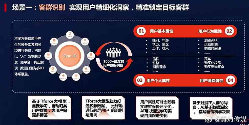 数字化平台优化娱乐内容分发效率的策略探讨