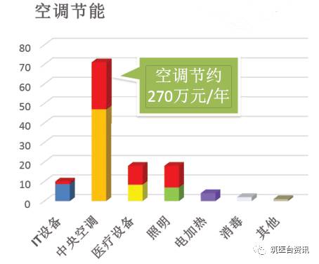 心素如简 第5页