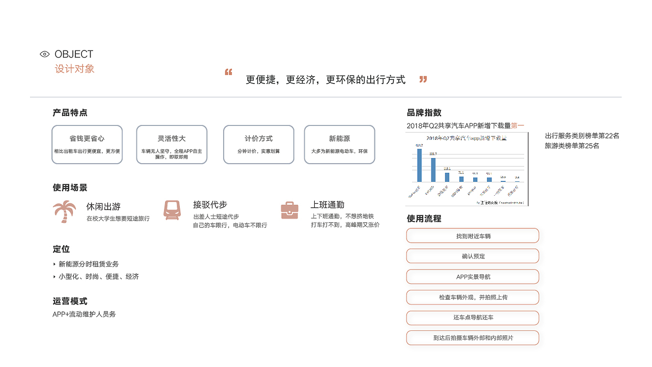 共享平台提升用户体验的策略与技巧