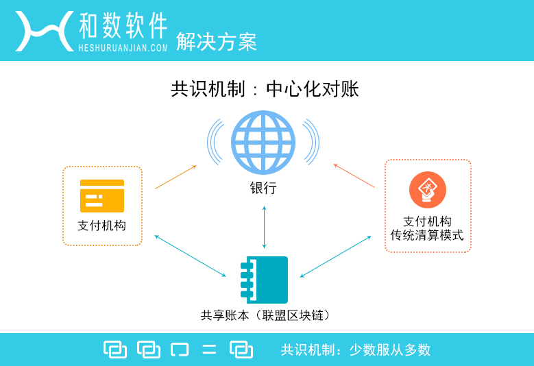 共享经济模式对环境的影响分析，双刃剑效应探讨