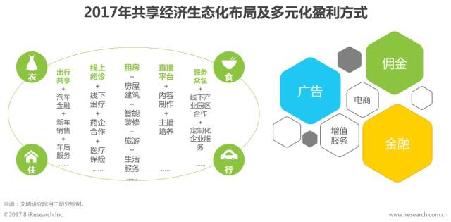 共享经济模式在发展中国家的实践案例研究及启示