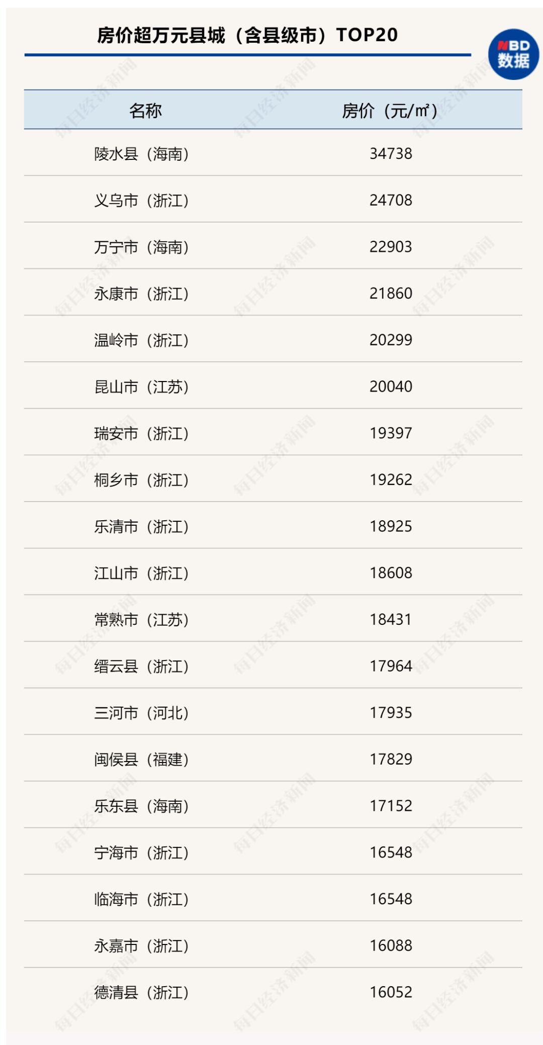 情绪调节与幸福感的维系之道