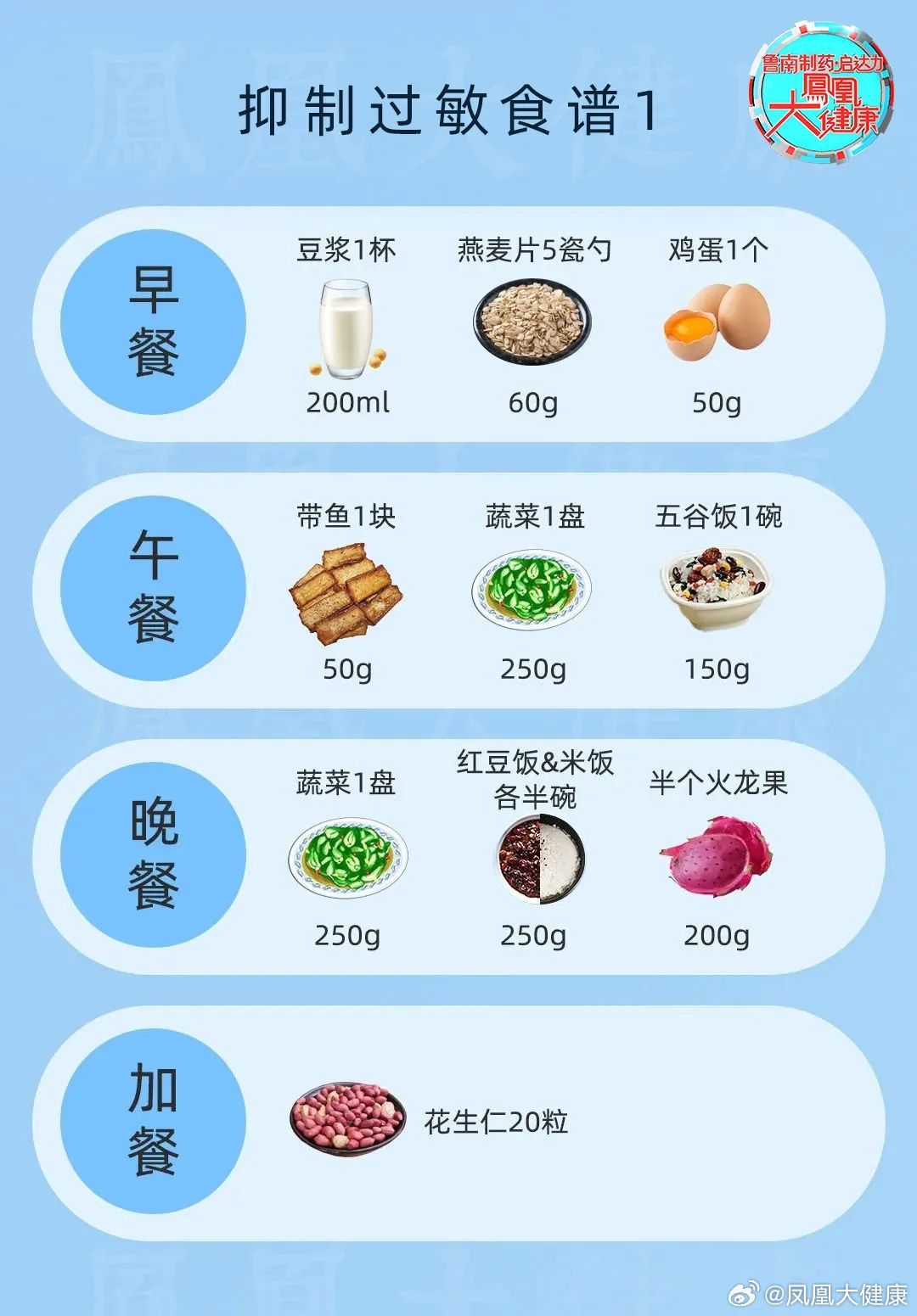 养生食谱，缓解过敏症状的有效方法