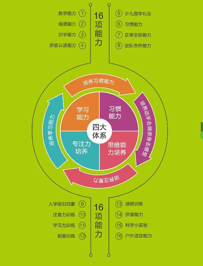 多元文化教育，提升学生认知能力的关键路径