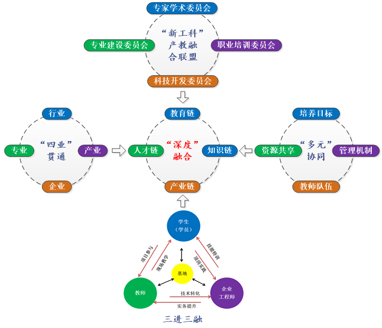 多元文化背景下的课程整合与创新策略探究