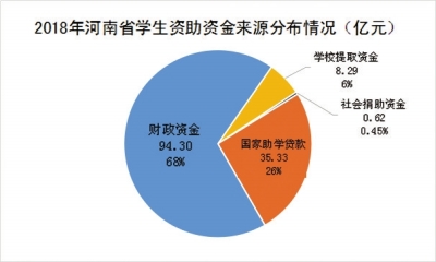 教育公平与社会公正关系的探索与反思