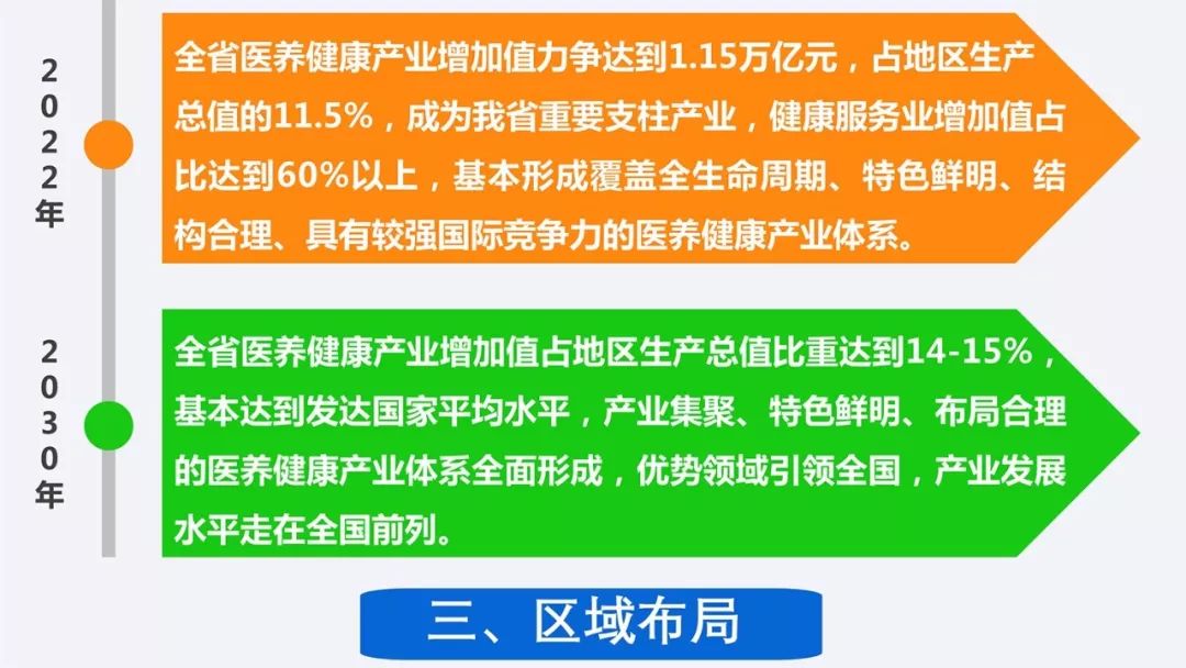 全民健康管理计划启动，构建健康中国，聚焦慢病防治