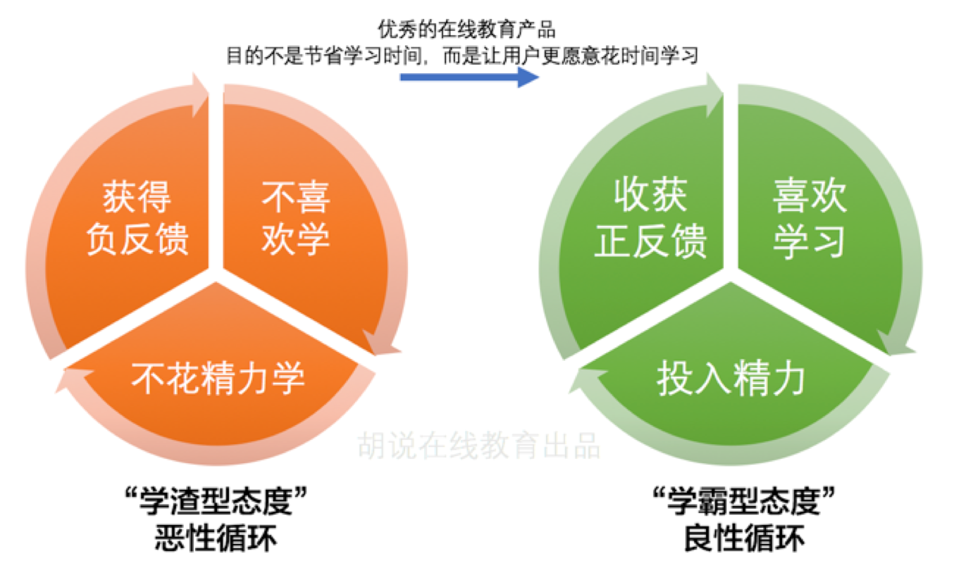 教育公平促进人才培养均衡发展