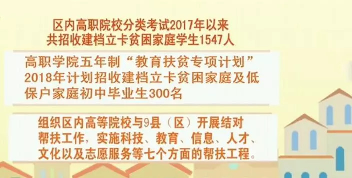 教育公平，贫困地区孩子不再被遗忘的起点